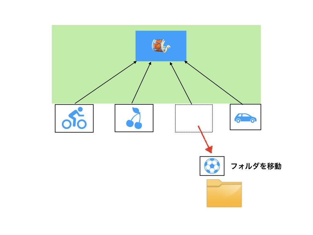 ムービーメーカー エラー イメージポケモンコレクション