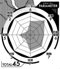 ワールドトリガー 諏訪さんの男気あるセリフと人気の理由